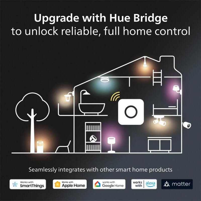 Philips Hue Econic Linterna de Pared Cuadrada de Color Cambiante Inteligente para Exterior con LED Integrado (Paquete de 1) - 1743830V7
