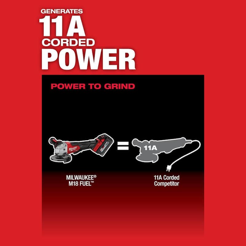 Molinillo inalámbrico sin escobillas Milwaukee M18 FUEL de 18V de iones de litio de 4-1/2 in./5 in. con sierra de cinta de corte profundo (2 herramientas) - 2880-22-2729-20
