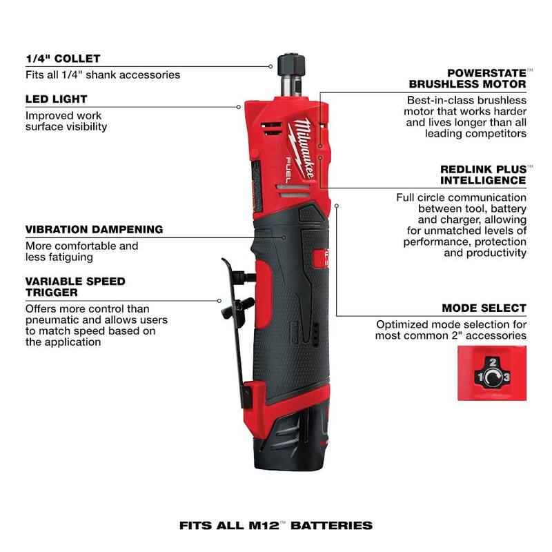 Rectificadora de troqueles recta inalámbrica sin escobillas Milwaukee M12 FUEL 12V de 1/4 pulgadas con baterías de 2.0Ah (2) y una batería de 5.0Ah (1) - 2486-22-48-11-2450.
