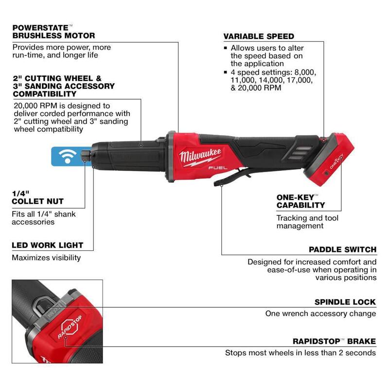 Rectificadora sin escobillas inalámbrica Milwaukee M18 FUEL de 18 volts con batería de iones de litio, velocidad variable de 2-3 pulgadas con interruptor de paleta y kit de inicio de 5.0Ah - 2984-20-48-59-1850