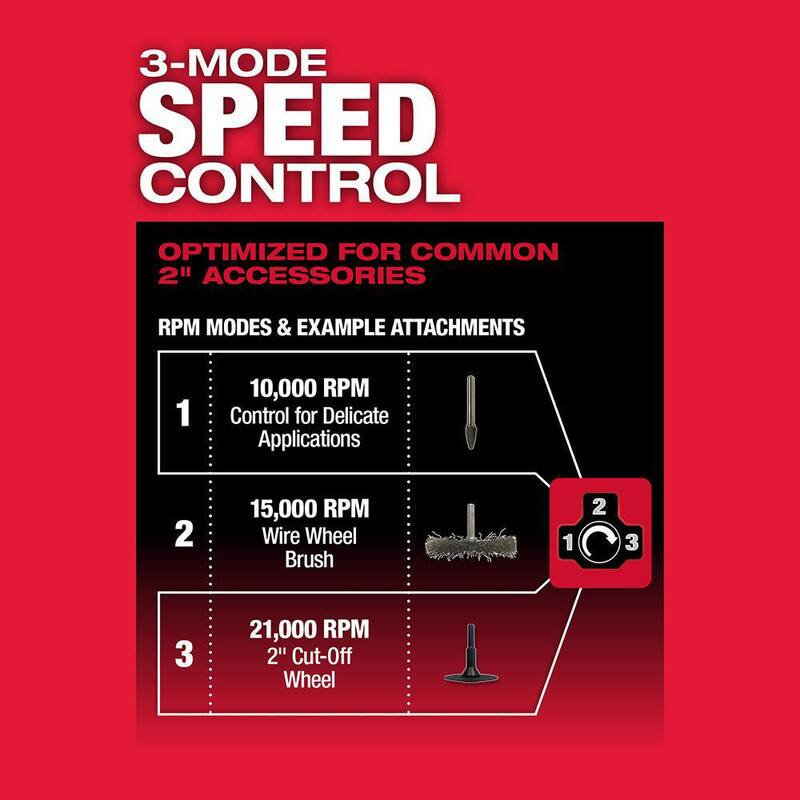 Rectificadora recta inalámbrica sin escobillas de 1/4 de pulgada Milwaukee M12 FUEL 12V de iones de litio con kit de inicio de batería M12 XC 4.0Ah - 2486-20-48-59-2440