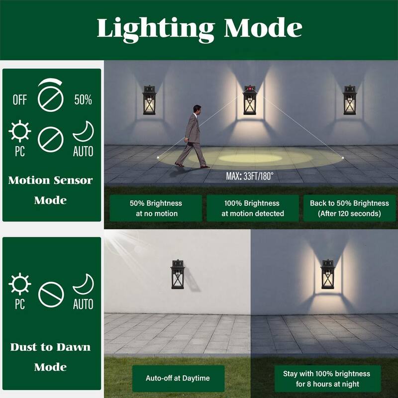 Luz de pared exterior Meluaim Black con sensor de movimiento PIR, actualizada a una luz de una sola luz, de atardecer a amanecer, cableada, estilo linterna (paquete de 2) - MLA-217x2-HD