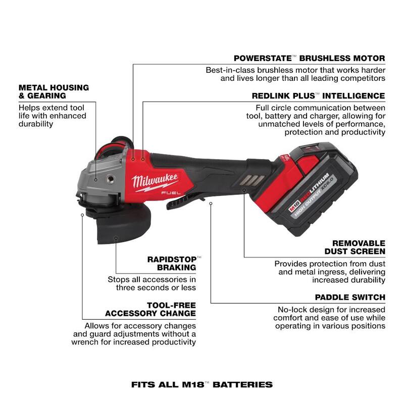 Amoladora inalámbrica Milwaukee M18 FUEL 18V de iones de litio sin escobillas de 4-1/2 pulgadas / 5 pulgadas, Kit con interruptor de paleta y (3) baterías de 6.0 Ah - 2880-22-48-11-1865