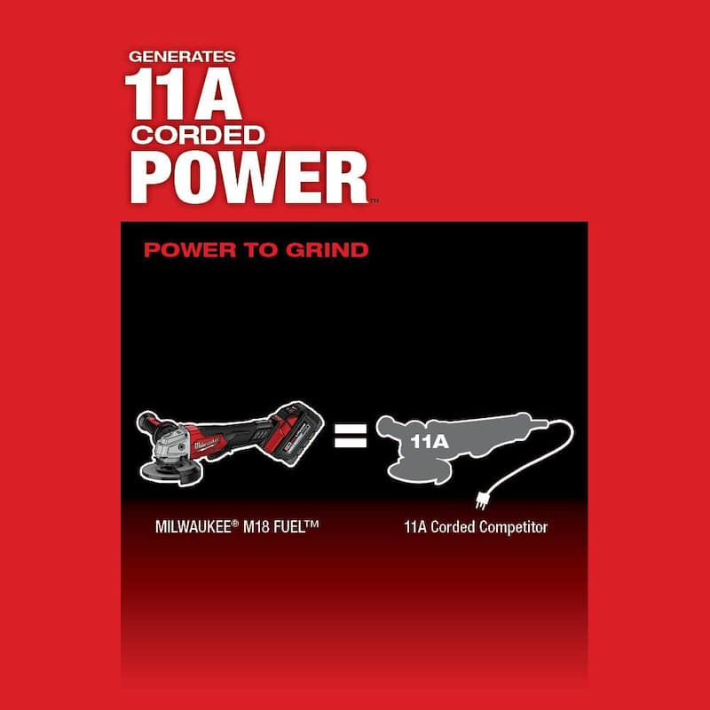 Esmeriladora inalámbrica sin escobillas Milwaukee M18 FUEL de 18V con interruptor de paleta (2 herramientas) - 2880-20-2880-20