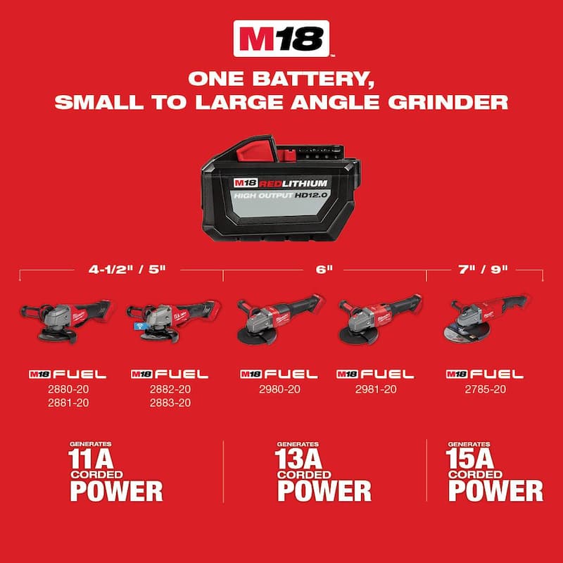 Esmeriladora inalámbrica sin escobillas Milwaukee M18 FUEL de 18V con interruptor de paleta (2 herramientas) - 2880-20-2880-20