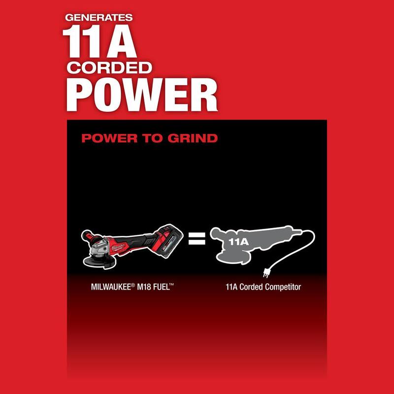 Milwaukee M18 FUEL 18V Lithium-Ion Brushless Inalámbrico 4-1/2 in./5 in. Amoladora con Velocidad Variable y Interruptor de Paleta con Amoladora - 2888-20-2880-20