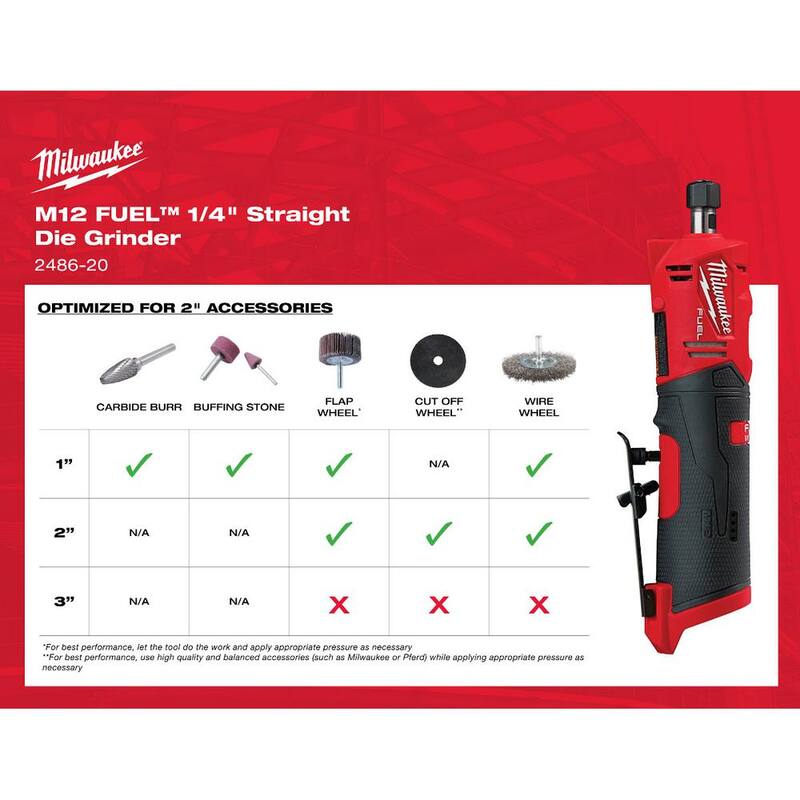 Rectificadora recta inalámbrica sin escobillas de 1/4 de pulgada Milwaukee M12 Fuel de 12 voltios con batería de iones de litio de 2.0 Ah M12 - 2486-20-48-11-2420