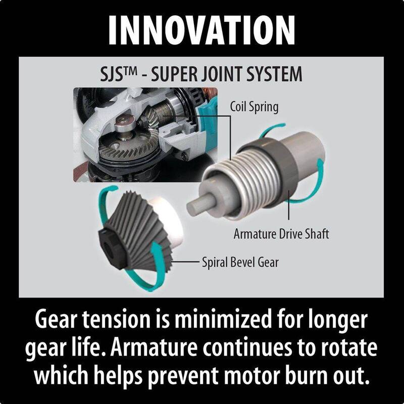 Makita 6.6 Amp Corded 1/4 in. SJS Die-Grinder - GD0801C
Makita 6.6 Amperios con cable 1/4 pulg. Amoladora recta SJS - GD0801C