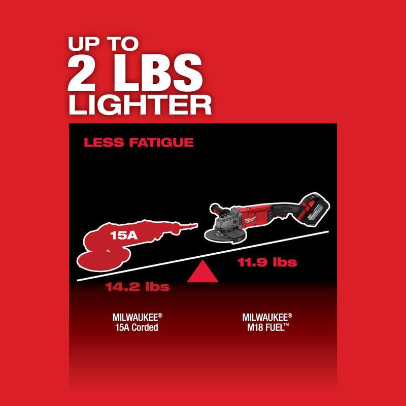 Milwaukee M18 FUEL 18V Lithium-Ion Sin Escobillas Cabezal de Ángulo Inalámbrico de 7 pulgadas / 9 pulgadas (Herramienta solamente) con Cabezal de Ángulo sin escobillas - 2785-20-2880-20