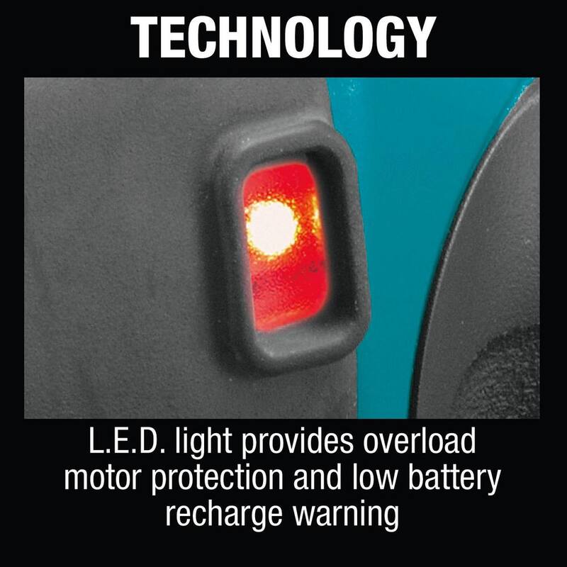 Makita 18V LXT Rectificador Compacto Inalámbrico de Iones de Litio de 1/4 de pulgada (Herramienta solamente) - XDG02Z