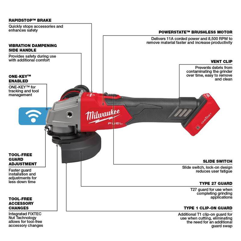 Amoladora de freno Milwaukee M18 FUEL 18V de ion de litio sin escobillas inalámbrica de 4-1/2 in./5 in. con interruptor deslizante y amoladora sin escobillas - 2883-20-2880-20.