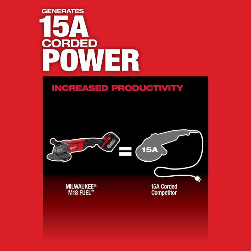 Esmeriladora angular inalámbrica Milwaukee M18 FUEL de 18 voltios con tecnología de iones de litio sin escobillas de 7 pulgadas/9 pulgadas con kit de inicio de 8.0 Ah - 2785-20-48-59-1880