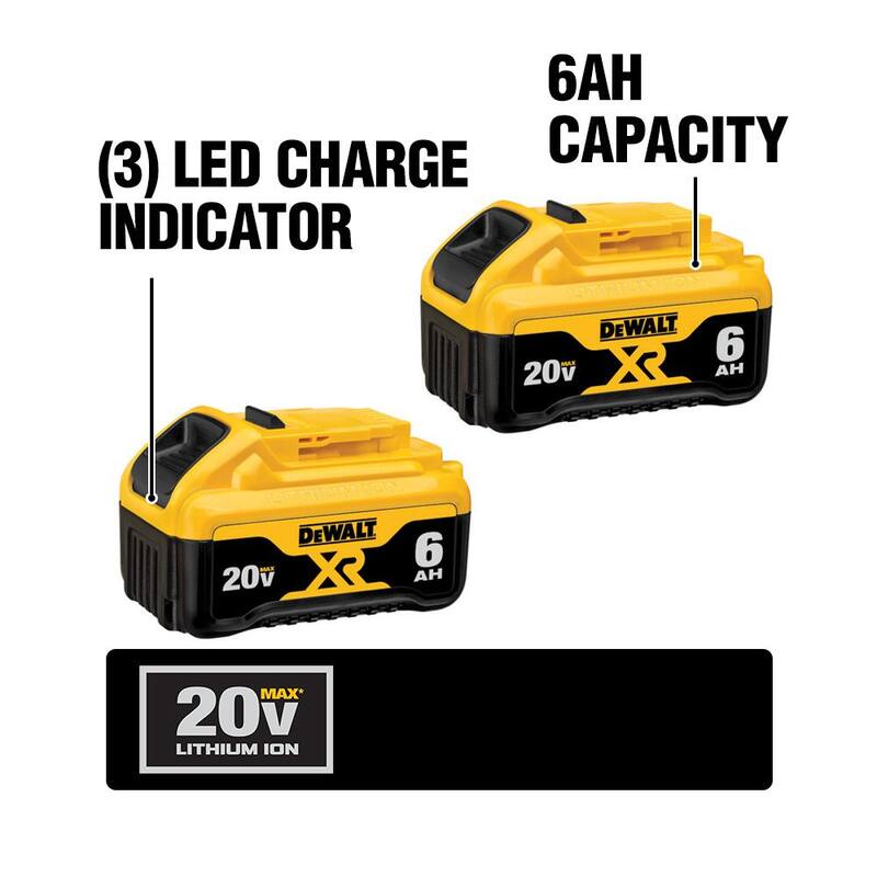 DEWALT 20V Max XR Amoladora Angular Pequeña Inalámbrica sin Escobillas de 4.5 in. con Interruptor de Paleta con (2) Baterías 20V 6Ah y Powerstack 5Ah - DCG413R2WCBP520.