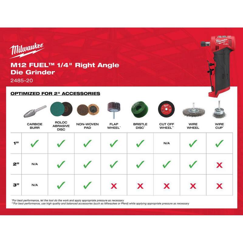 Esmeriladora recta angular inalámbrica Milwaukee M12 FUEL de 12V de iones de litio sin escobillas de 1/4 de pulgada con paquete de baterías XC de 4.0 Ah y kit de inicio - 2485-20-48-59-2440.