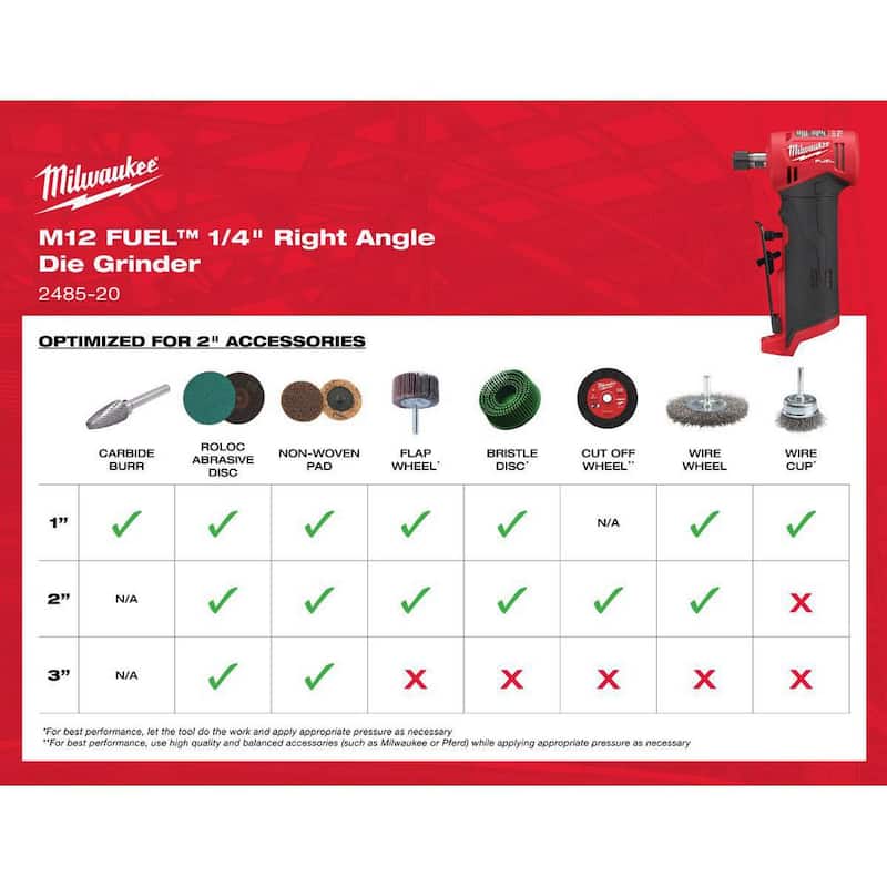 Molinillo angular recto inalámbrico Milwaukee M12 FUEL 12V de iones de litio sin escobillas de 1/4 de pulgada (herramienta solamente) - 2485-20.