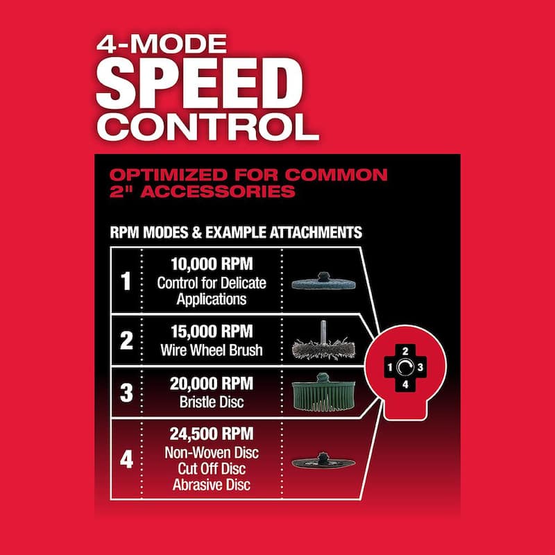 Molinillo angular recto inalámbrico Milwaukee M12 FUEL 12V de iones de litio sin escobillas de 1/4 de pulgada (herramienta solamente) - 2485-20.