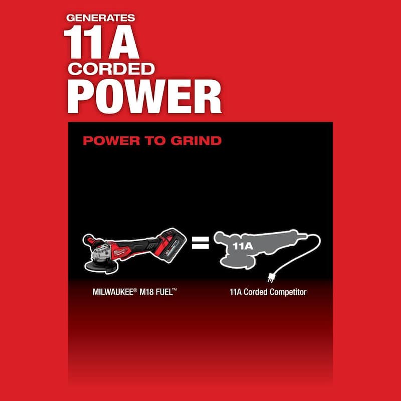 Esmeriladora sin escobillas Milwaukee M18 FUEL 18V de 4-1/2 in./5 in. con batería de iones de litio, velocidad variable y interruptor de paleta (solo herramienta) - 2888-20.