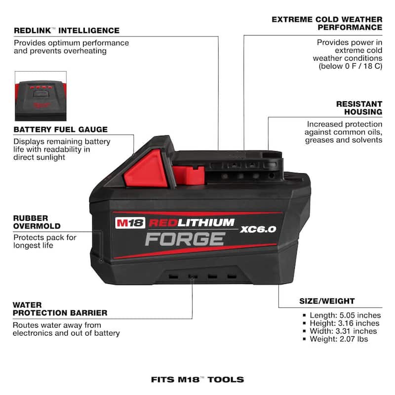 Amoladora inalámbrica Milwaukee M18 Fuel 18V de 4-1/2"/5" con interruptor de paleta y batería FORGE 6.0Ah - 2880-21F.