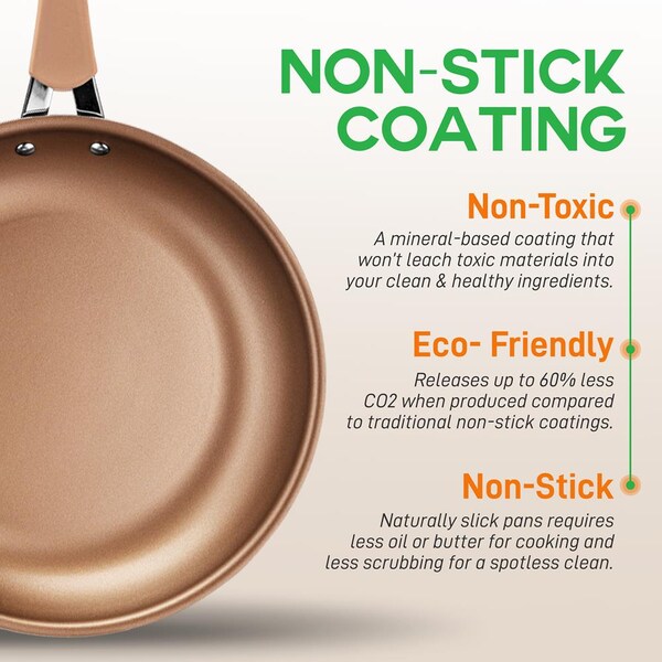 Nutrichef Medium Fry Pan Work With Nccw14S20S - PRTNCCW14SMFP