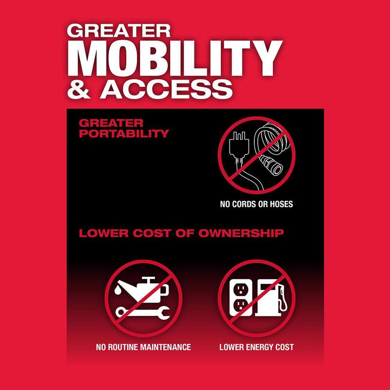 Milwaukee M12 FUEL 12V Lithium-Ion Brushless Kit de Rectificadora Recta y Angular Inalámbrica de 1/4 de pulgada (Solo la Herramienta) - 2485-20-2486-20
