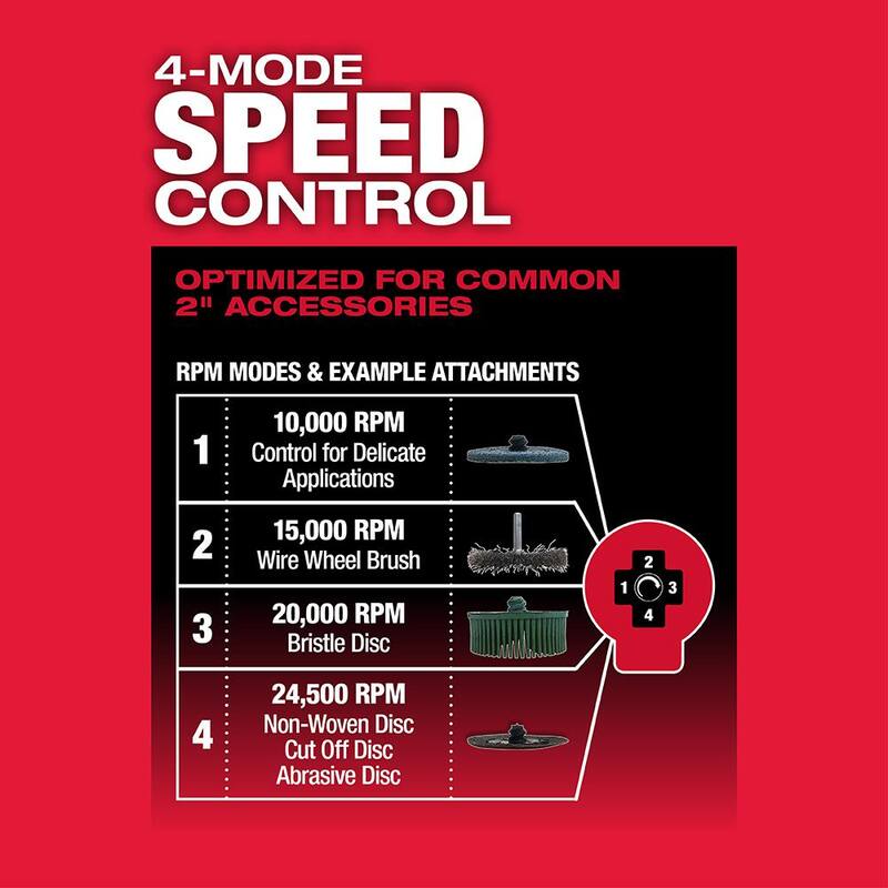 Rectificadora angular Milwaukee M12 FUEL de 12V con batería de iones de litio sin escobillas de 1/4 pulgadas y paquete de batería CP de alto rendimiento de 2.5 Ah - 2485-20-48-11-2425.