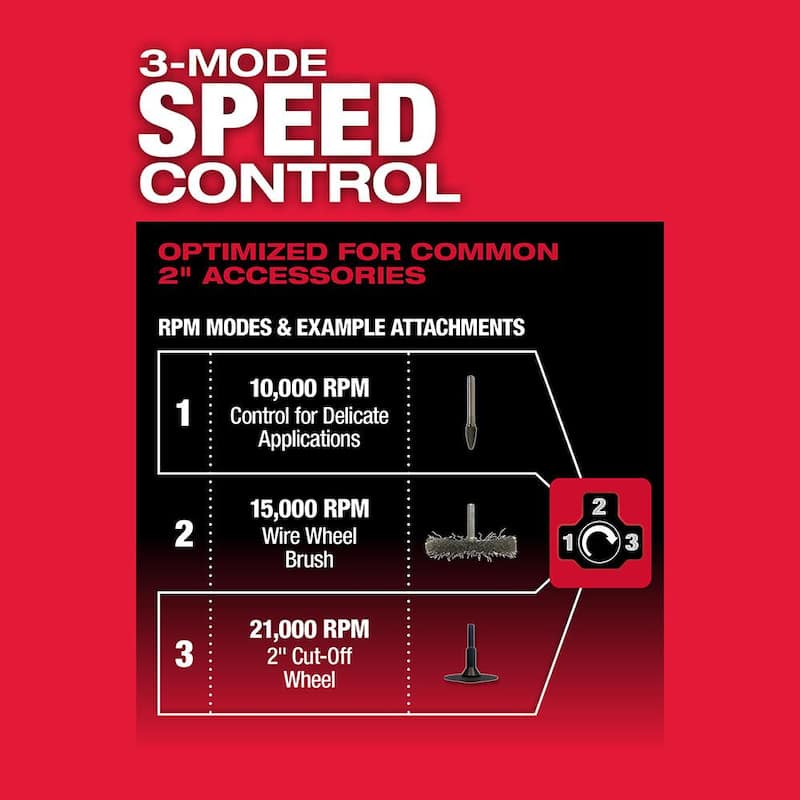 Milwaukee M12 FUEL 12V Kit de amoladora angular y recta inalámbrica sin escobillas de 1/4 de pulgada con baterías de 2.0 Ah (2) - 2485-22-2486-20