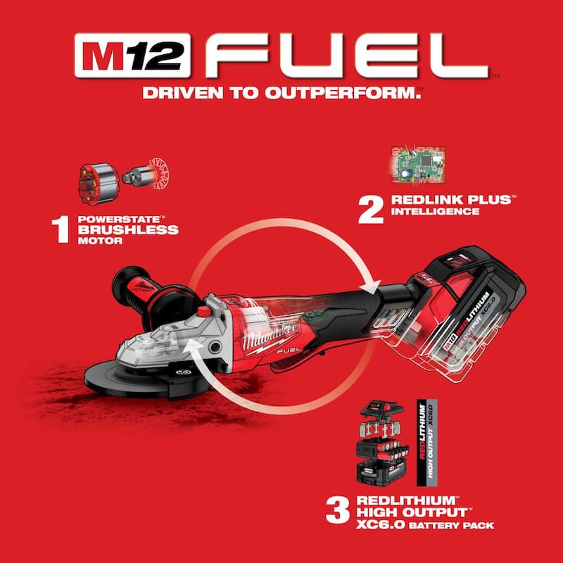 Esmeriladora sin escobillas inalámbrica de 18V Milwaukee M18 FUEL de 5 pulgadas con freno de cabeza plana y interruptor de paleta sin bloqueo (solo la herramienta) - 2886-20