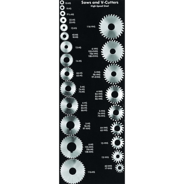 Martindale Electric SAW-HSS-MICA, 4-HS .015 - HSMS4015
