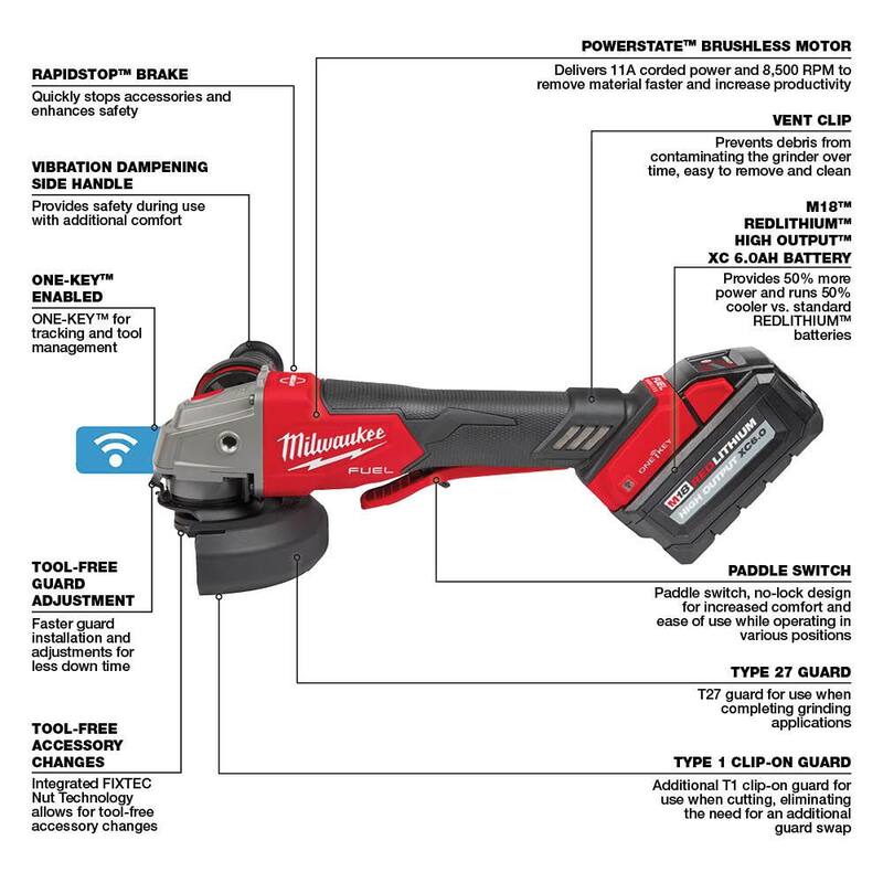Kit de amoladora sin escobillas Milwaukee M18 FUEL de 18V con batería de iones de litio de 4-1/2 in./5 in. con interruptor de paleta y (2) baterías de 6.0 - 2882-22