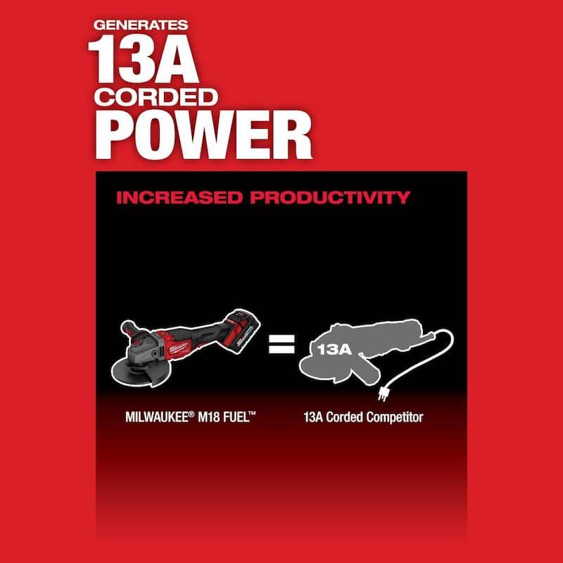 Amoladora inalámbrica Milwaukee M18 FUEL 18V de iones de litio sin escobillas 4-1/2 in./6 in. con interruptor de paleta, kit y dos baterías de 6.0 Ah - 2980-22