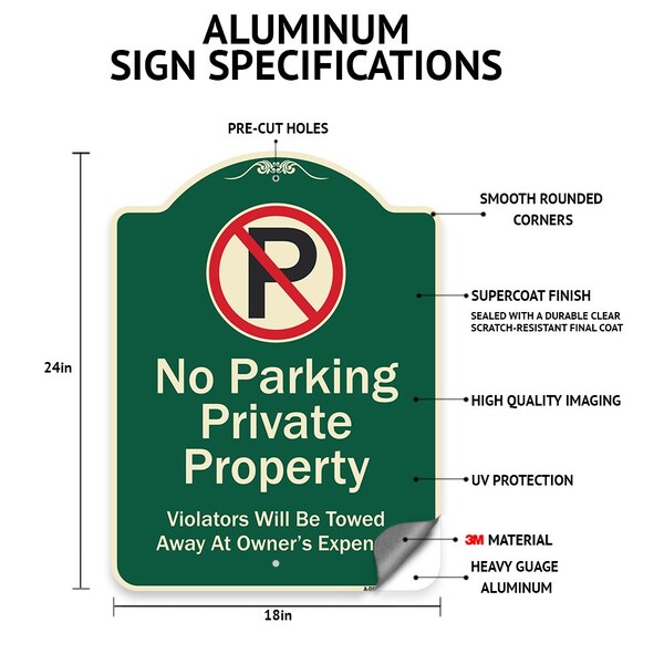 Signmission Designer Series-Homeowner & Guest Parking Only Green Heavy-Gauge Aluminum - A-DES-G-1824-9970
