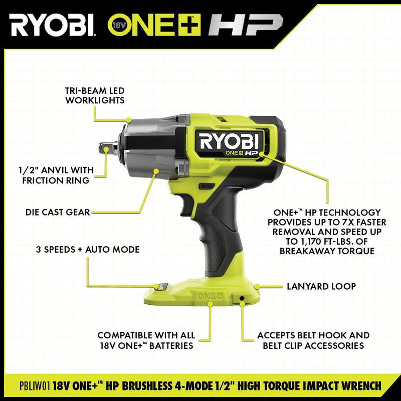 RYOBI ONE+ 18V Llave de Impacto Inalámbrica con Motor sin Escobillas de 4 Modos y Alto Torque de 1/2 pulg. con Batería de 4.0 y Cargador - PBLIW01K1
