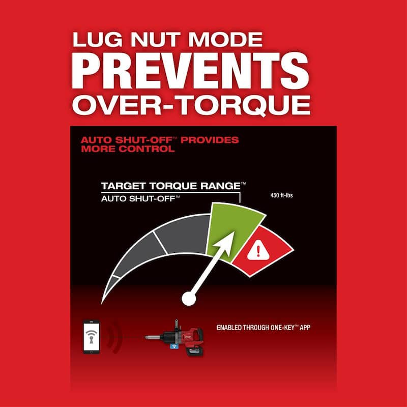 Milwaukee M18 FUEL Llave de Impacto Inalámbrica sin Escobillas de Iones de Litio de 18V de 1 pulgada con Mango en D Extendido y Kit de Dos Baterías de 12.0 Ah - 2869-22HD