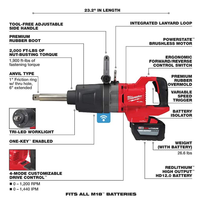 Milwaukee M18 FUEL Llave de Impacto Inalámbrica sin Escobillas de Iones de Litio de 18V de 1 pulgada con Mango en D Extendido y Kit de Dos Baterías de 12.0 Ah - 2869-22HD