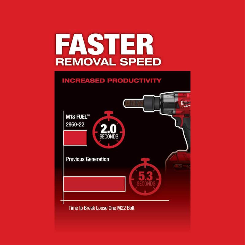 Llave de Impacto Inalámbrica Milwaukee M18 FUEL GEN-2 de 18V con Torque Medio de 3/8 pulg. y Anillo de Fricción con Tecnología Brushless (Herramienta Solamente) - 2960-20