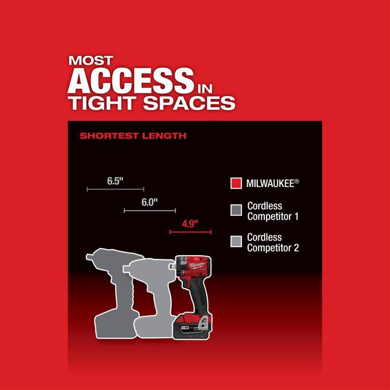 Milwaukee M18 FUEL GEN-3 18V Llave de Impacto Compacta Inalámbrica sin Escobillas de Litio-Ion de 1/2 pulg. con Anillo de Fricción (Herramienta Únicamente) - 2855-20