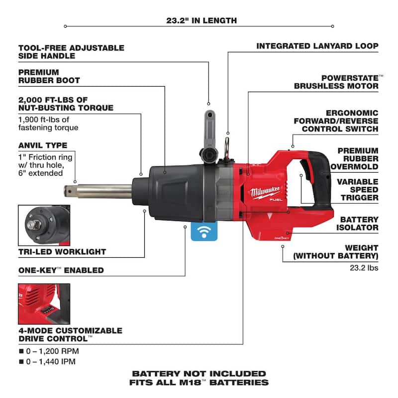 Llave de impacto inalámbrica sin escobillas Milwaukee M18 FUEL de 18V de iones de litio de 1 pulgada con mango en D extendido (solo herramienta) - 2869-20.