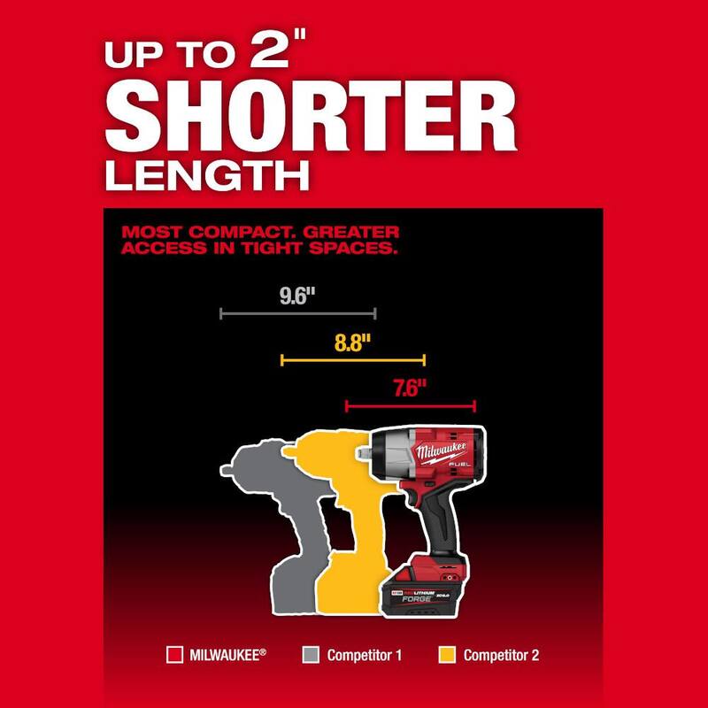 Llave de Impacto Inalámbrica sin Cepillo de Litio-Ion de 18V Milwaukee M18 FUEL con 1/2 pulgada con (2) Baterías FORGE de 6 Ah - 2967-20-48-11-1861P