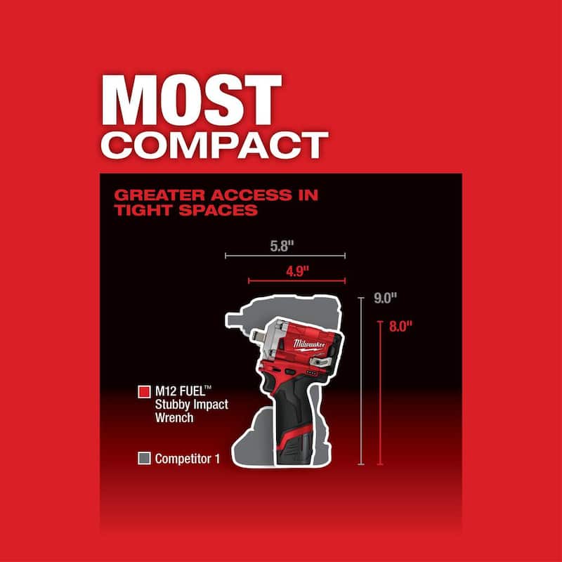 Llave de impacto inalámbrica Milwaukee M12 FUEL de 12V de iones de litio sin escobillas en 1/2 pulgada (Herramienta solamente) - 2555-20.