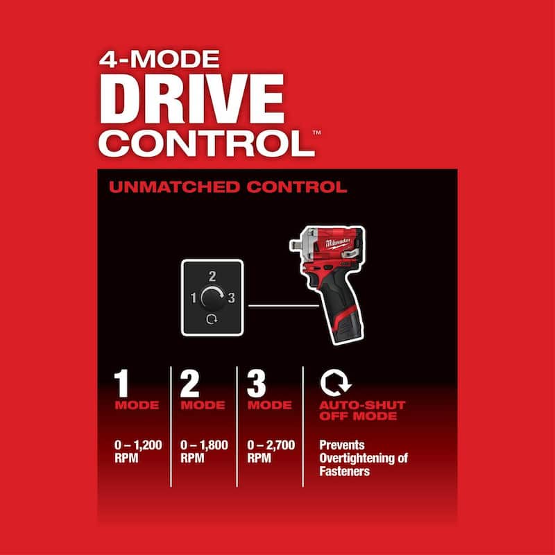 Llave de impacto inalámbrica Milwaukee M12 FUEL de 12V de iones de litio sin escobillas en 1/2 pulgada (Herramienta solamente) - 2555-20.