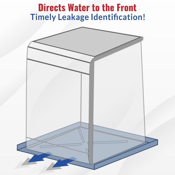 American Built Pro Dishwasher Drain Pan - Open-Ended Directs wtr Upfront for Leak Detection  - 24 inch x 20.5 inch, Gry - DWP-1G