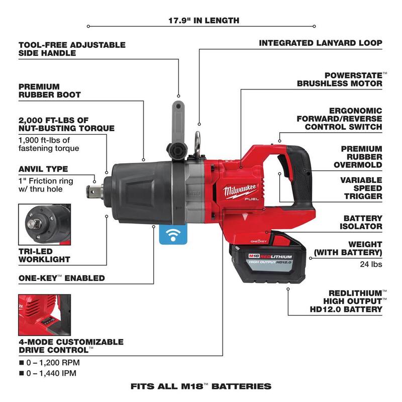 Llave de impacto inalámbrica Milwaukee M18 FUEL de 18 V con motor sin escobillas y batería de iones de litio de 1 pulgada con empuñadura en forma de D, kit con dos baterías de 12.0 Ah - 2868-22HD