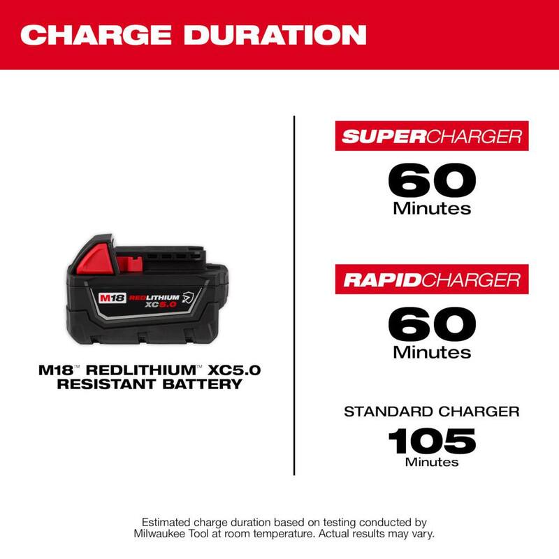 Llave de impacto inalámbrica Milwaukee M18 FUEL ONE-KEY de 18V con batería de iones de litio sin escobillas de 1/2 pulg. con anillo de fricción y batería resistente de 5.0 Ah - 2863-20-48-11-1850R.