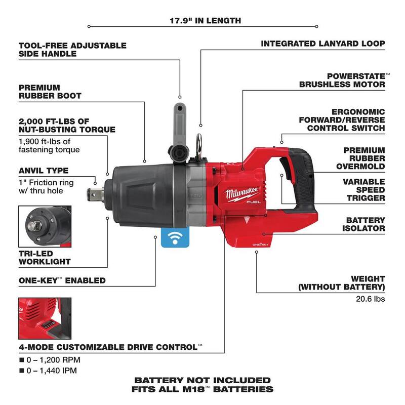 Llave de impacto alámbrica Milwaukee M18 FUEL de 18V con tecnología de ion de litio sin escobillas de 1 pulgada con mango en D (solo herramienta) - 2868-20