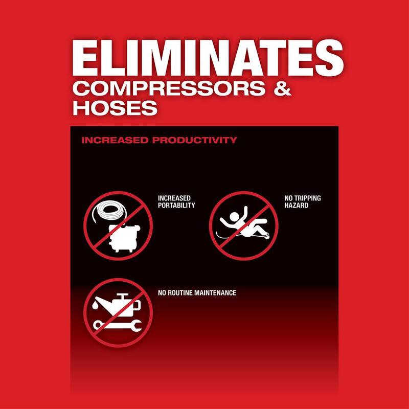 Llave de impacto alámbrica Milwaukee M18 FUEL de 18V con tecnología de ion de litio sin escobillas de 1 pulgada con mango en D (solo herramienta) - 2868-20