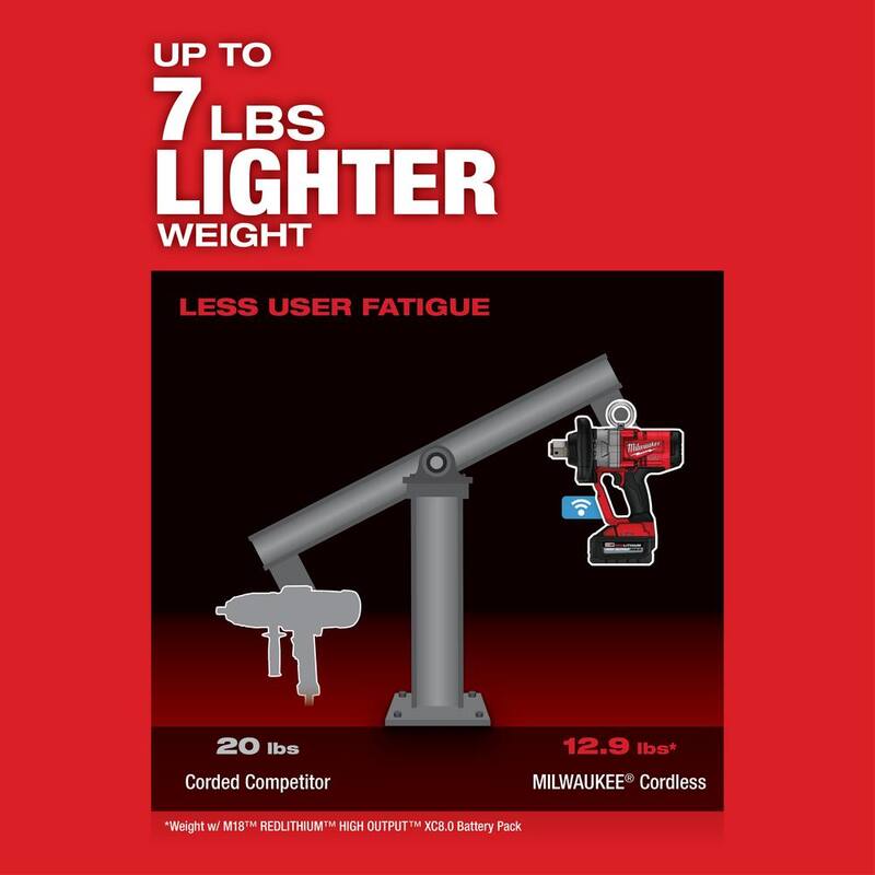 Llave de Impacto Inalámbrica sin Escobillas Milwaukee M18 FUEL ONE-KEY de 18V con Batería de Iones de Litio de 8.0Ah y Anillo de Fricción - 2867-20-48-11-1880