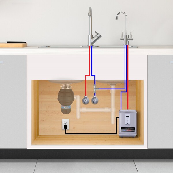 Ready Hot Instant Hot Water Dispenser with Polished Chrome Dual Lever Faucet and Digital Display - 41-RH-300-F560-CH