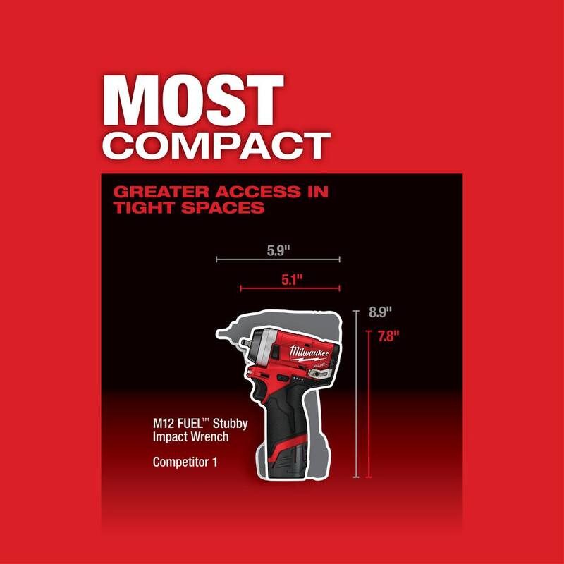 Llave de impacto inalámbrica y sin escobillas Milwaukee M12 FUEL de 12V de 1/4 pulgadas (sólo herramienta) - 2552-20