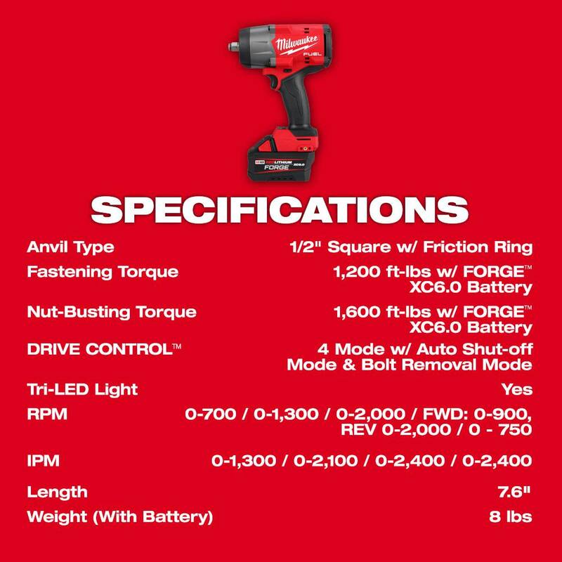 Milwaukee M18 FUEL 18V Llave de Impacto de Alto Torque Inalámbrica sin escobillas de 1/2 pulg. con Anillo de Fricción Kit FORGE - 2967-21F