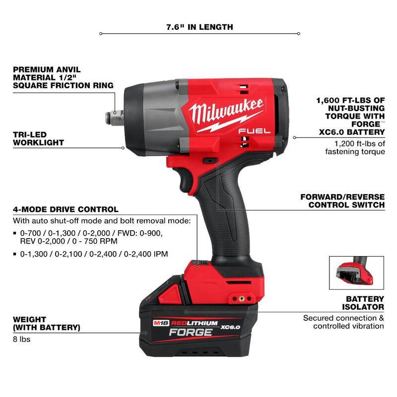 Milwaukee M18 FUEL 18V Llave de Impacto de Alto Torque Inalámbrica sin escobillas de 1/2 pulg. con Anillo de Fricción Kit FORGE - 2967-21F